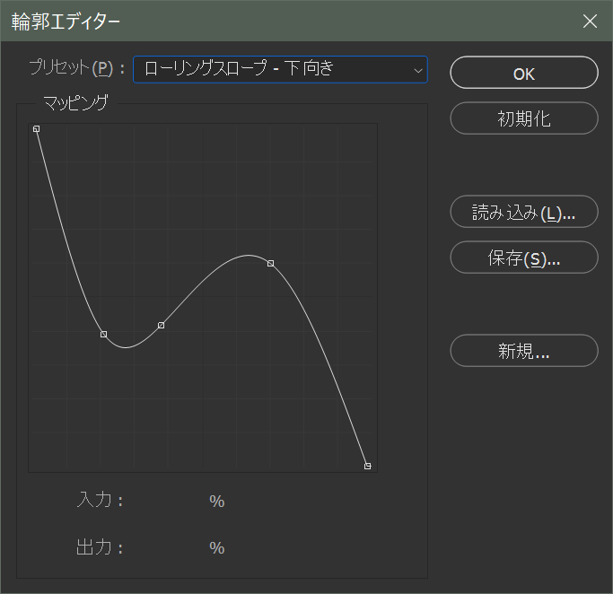 ベベルとエンボス Crft モダングラフィックデザイン