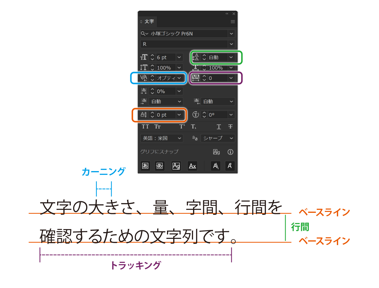 illustrator文字パネル対応図