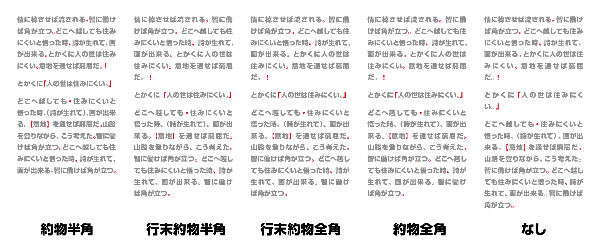 Illustratorでの文字組み - グラフィックデザイン - crft