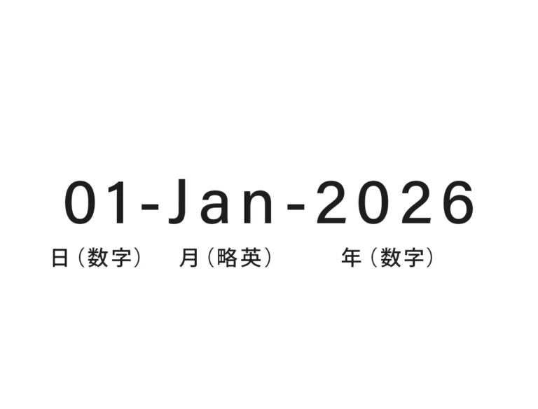 date format